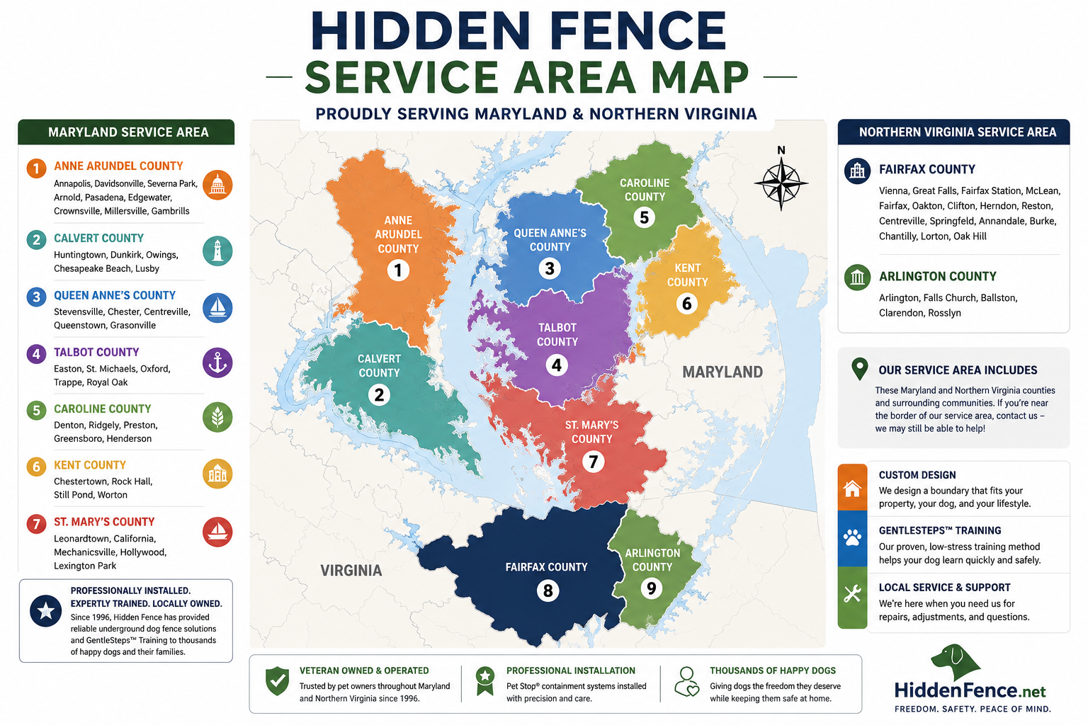 Hidden Fence service area map showing Maryland and Northern Virginia service areas